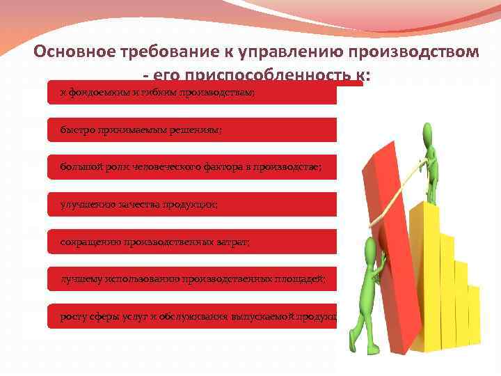 Основное требование к управлению производством - его приспособленность к: к фондоемким и гибким производствам;