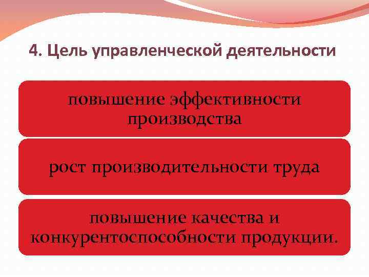 4. Цель управленческой деятельности повышение эффективности производства рост производительности труда повышение качества и конкурентоспособности