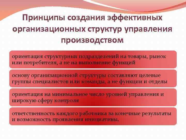 Принципы создания эффективных организационных структур управления производством ориентация структурных подразделений на товары, рынок или