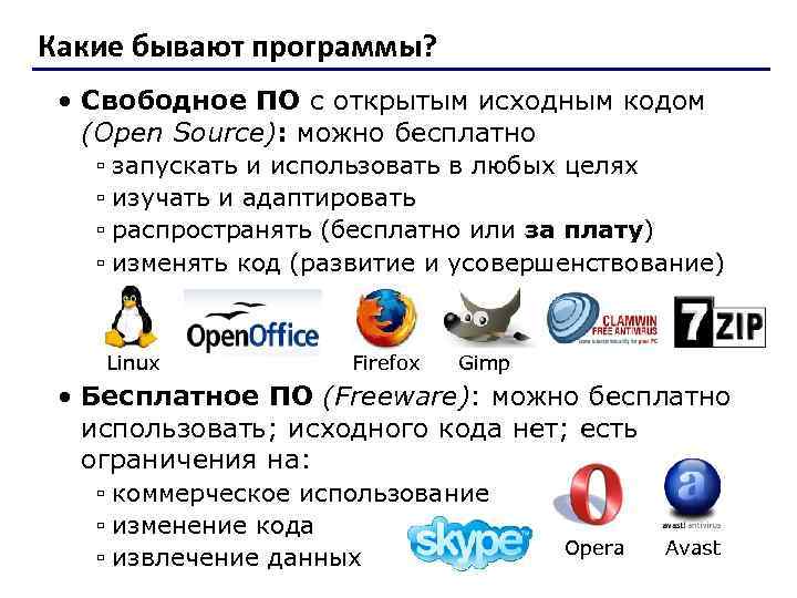 Все многообразие компьютерных программ можно разделить на три группы