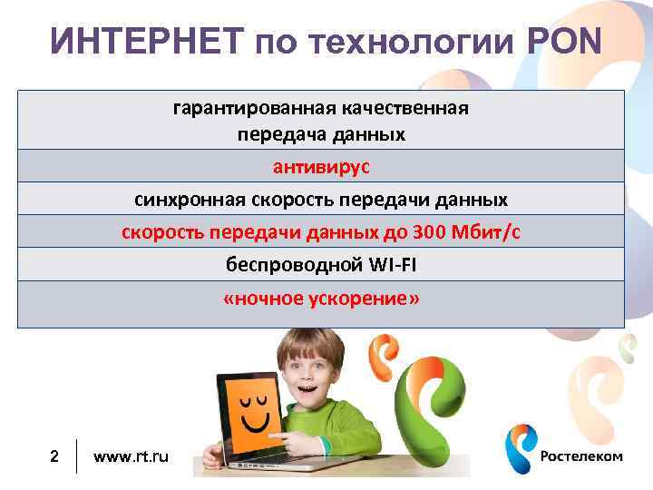 ИНТЕРНЕТ по технологии PON гарантированная качественная передача данных антивирус синхронная скорость передачи данных до