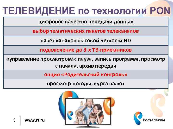 ТЕЛЕВИДЕНИЕ по технологии PON цифровое качество передачи данных выбор тематических пакетов телеканалов пакет каналов