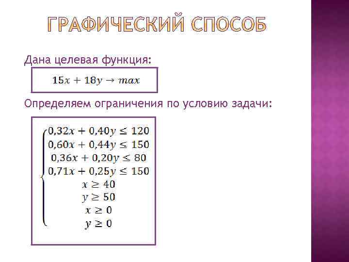 Дана целевая функция: Определяем ограничения по условию задачи: 