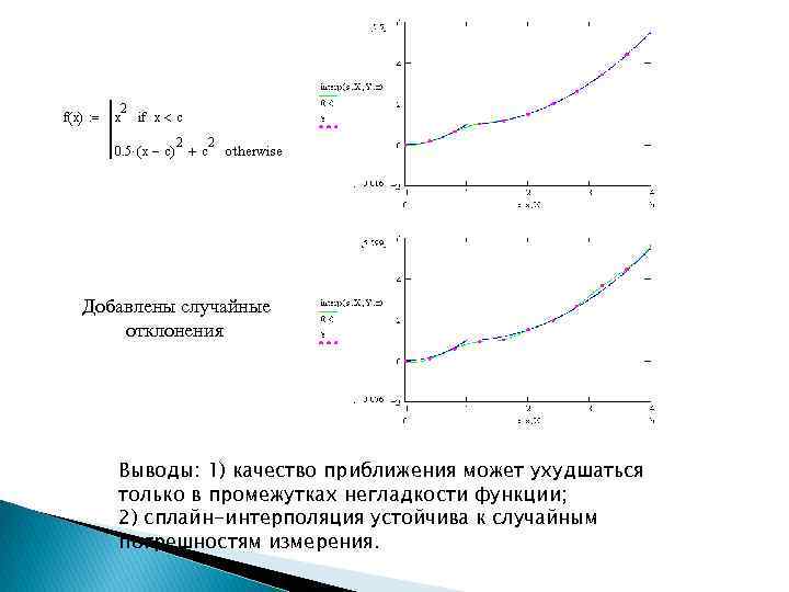Добавлены случайные отклонения Выводы: 1) качество приближения может ухудшаться только в промежутках негладкости функции;