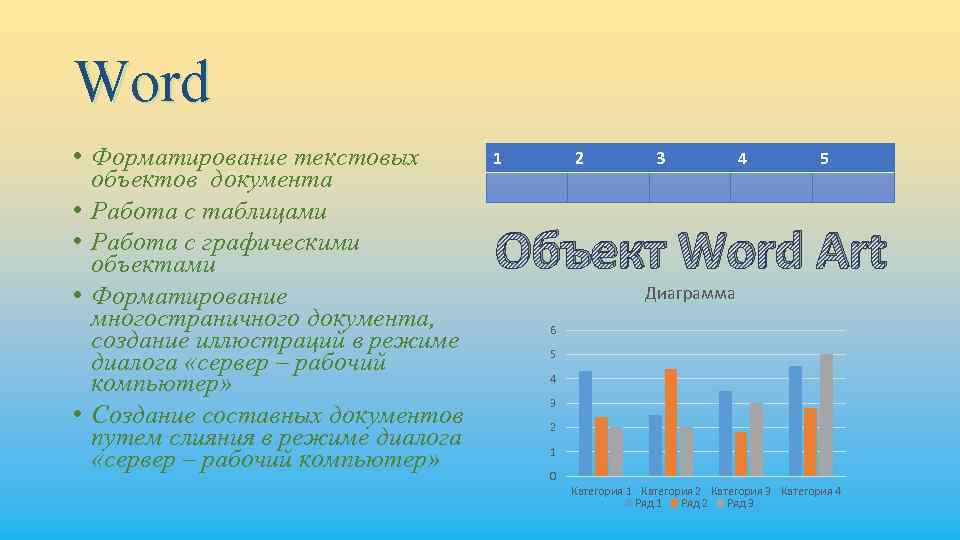 Word • Форматирование текстовых объектов документа • Работа с таблицами • Работа с графическими