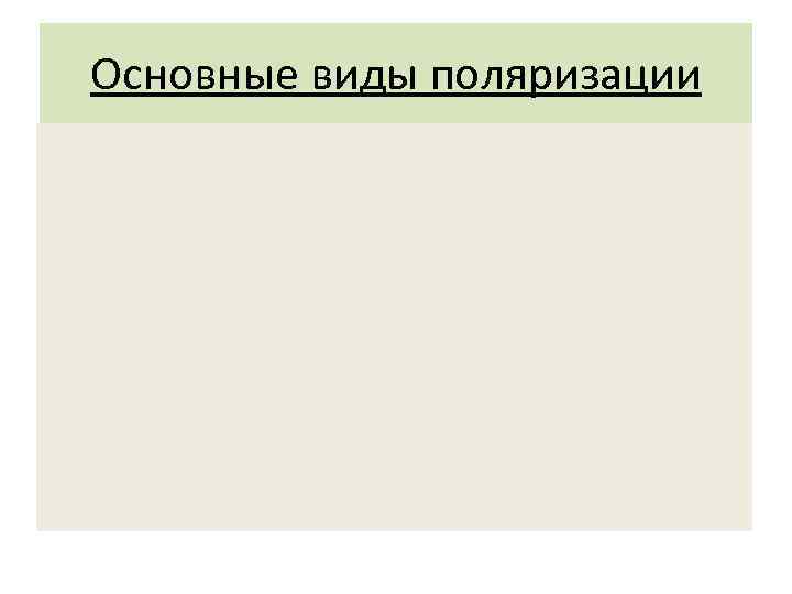 Основные виды поляризации 