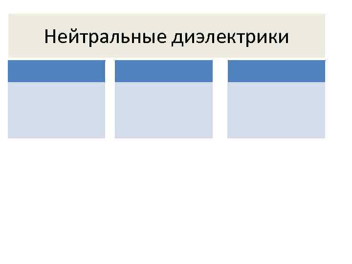 Нейтральные диэлектрики 