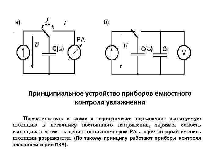 . Принципиальное устройство приборов емкостного контроля увлажнения Переключатель в схеме а периодически подключает испытуемую