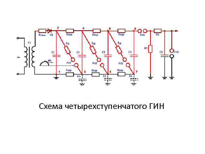 Схема четырехступенчатого ГИН 