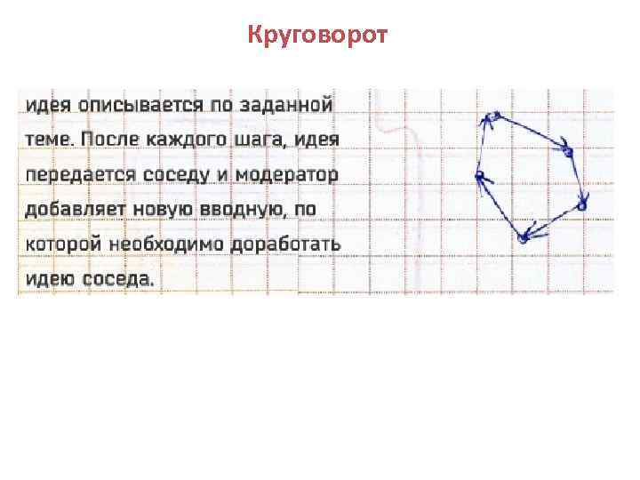 Круговорот 