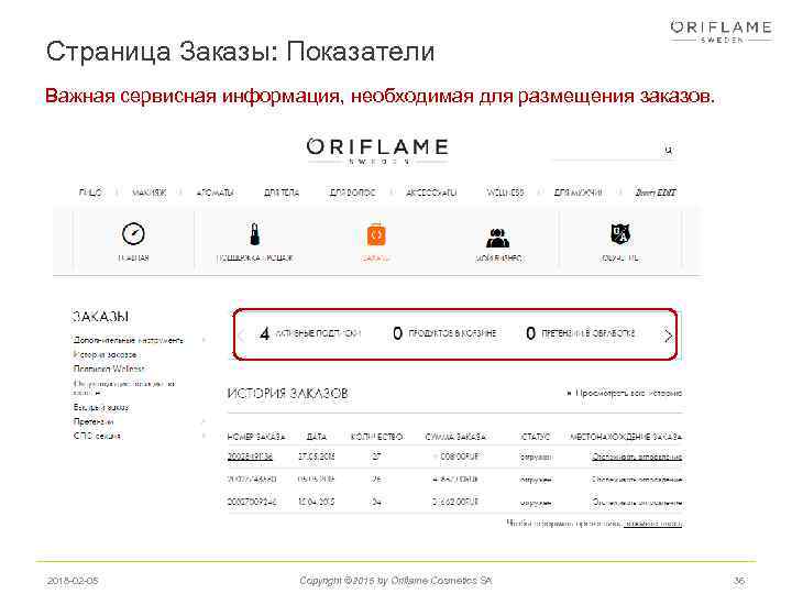 Страница Заказы: Показатели Важная сервисная информация, необходимая для размещения заказов. 2018 -02 -05 Copyright