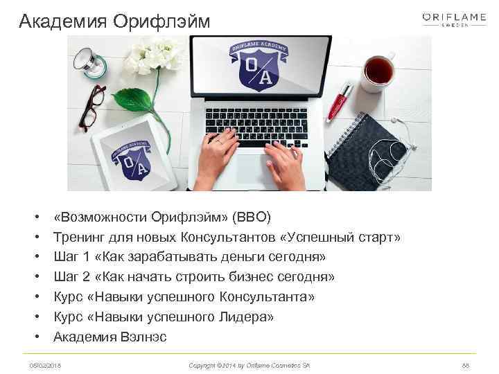 Академия Орифлэйм • • «Возможности Орифлэйм» (ВВО) Тренинг для новых Консультантов «Успешный старт» Шаг