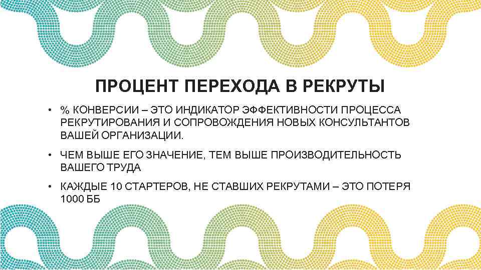 ПРОЦЕНТ ПЕРЕХОДА В РЕКРУТЫ • % КОНВЕРСИИ – ЭТО ИНДИКАТОР ЭФФЕКТИВНОСТИ ПРОЦЕССА РЕКРУТИРОВАНИЯ И