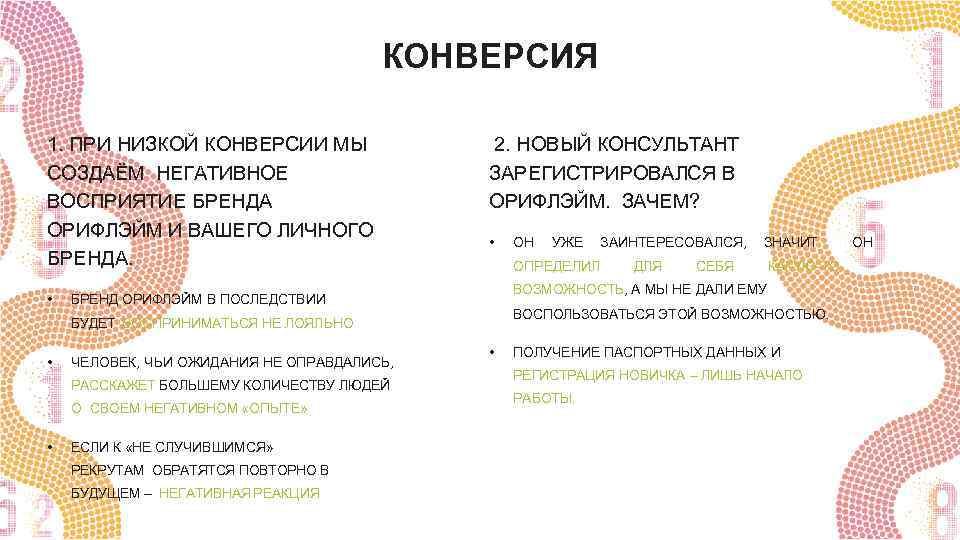 КОНВЕРСИЯ 1. ПРИ НИЗКОЙ КОНВЕРСИИ МЫ СОЗДАЁМ НЕГАТИВНОЕ ВОСПРИЯТИЕ БРЕНДА ОРИФЛЭЙМ И ВАШЕГО ЛИЧНОГО