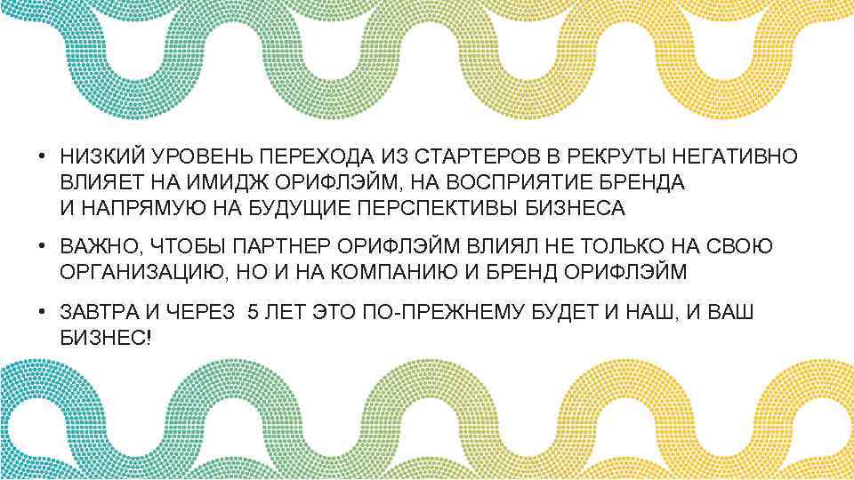  • НИЗКИЙ УРОВЕНЬ ПЕРЕХОДА ИЗ СТАРТЕРОВ В РЕКРУТЫ НЕГАТИВНО ВЛИЯЕТ НА ИМИДЖ ОРИФЛЭЙМ,