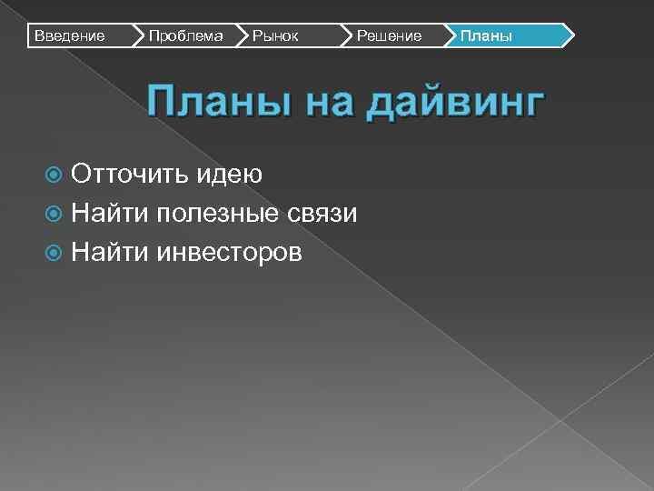 Введение Проблема Рынок Решение Планы на дайвинг Отточить идею Найти полезные связи Найти инвесторов