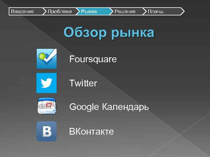 Введение Проблема Рынок Решение Планы Обзор рынка Foursquare Twitter Google Календарь ВКонтакте 