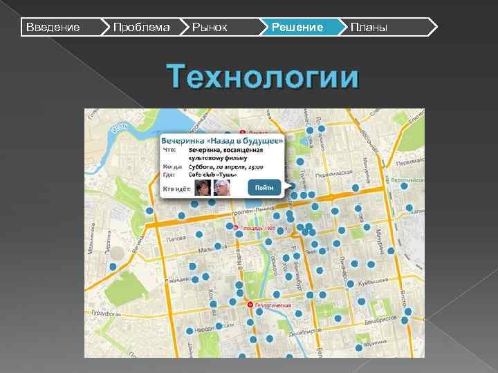 Введение Проблема Рынок Решение Планы Технологии 