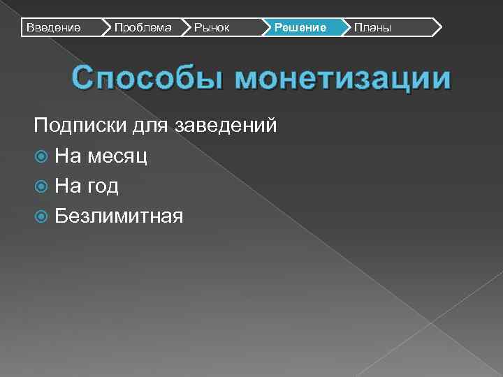 Введение Проблема Рынок Решение Планы Способы монетизации Подписки для заведений На месяц На год