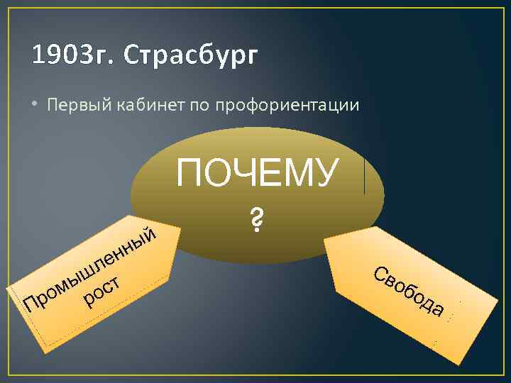 1903 г. Страсбург • Первый кабинет по профориентации ен шл т мы ос ро