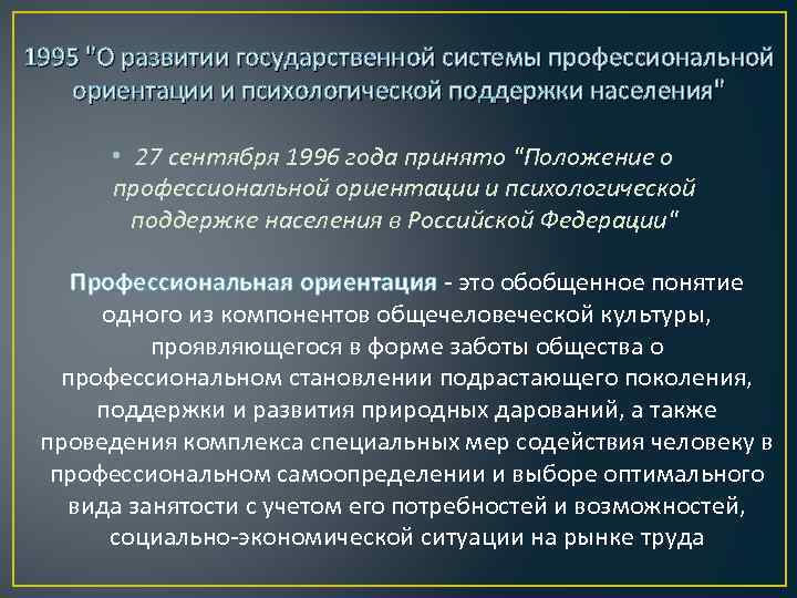 1995 "О развитии государственной системы профессиональной ориентации и психологической поддержки населения" • 27 сентября