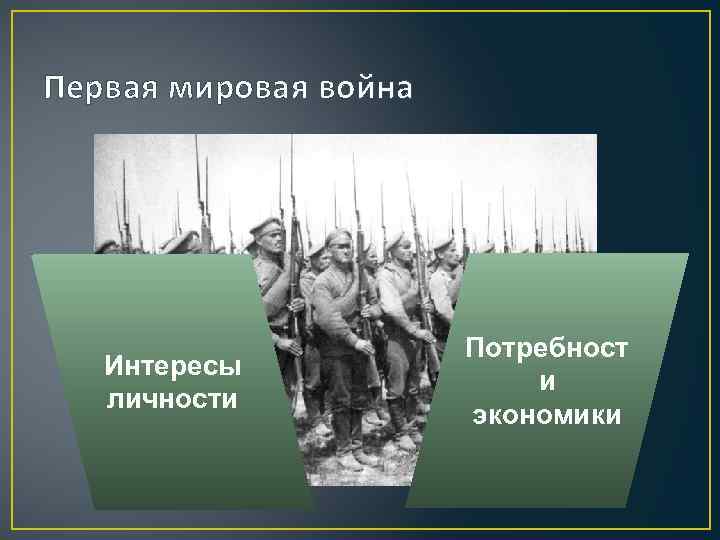 Первая мировая война Интересы личности Потребност и экономики 