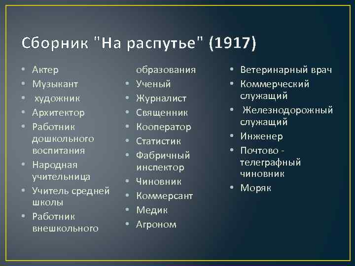 Сборник "На распутье" (1917) Актер Музыкант художник Архитектор Работник дошкольного воспитания • Народная учительница