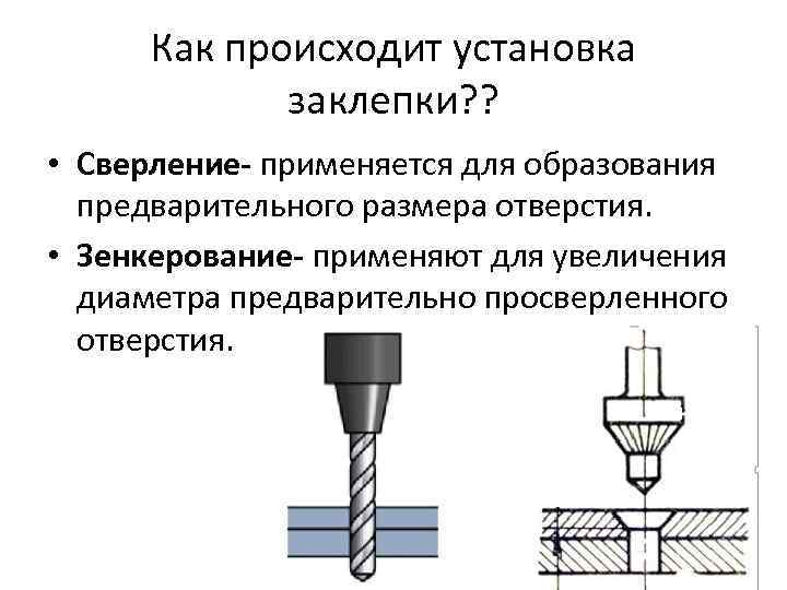 Как происходит установка заклепки? ? • Сверление- применяется для образования предварительного размера отверстия. •