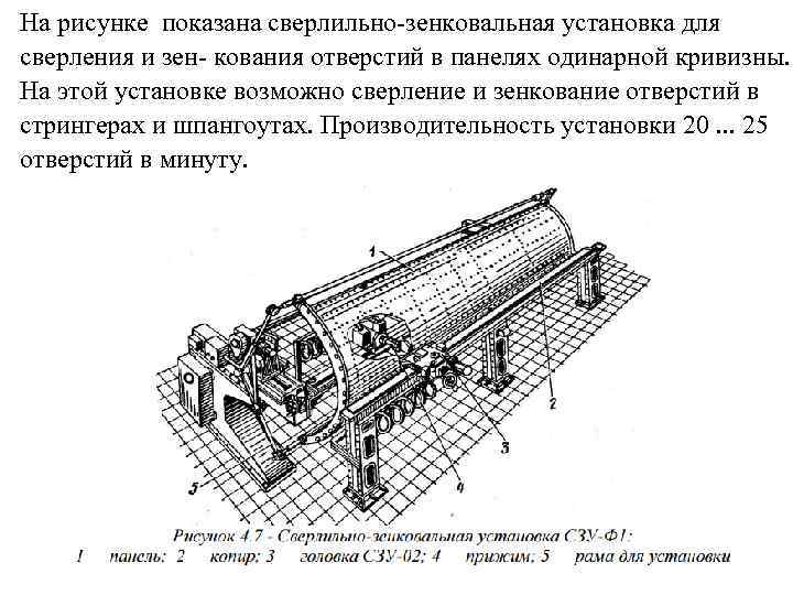 На рисунке показана сверлильно-зенковальная установка для сверления и зен- кования отверстий в панелях одинарной