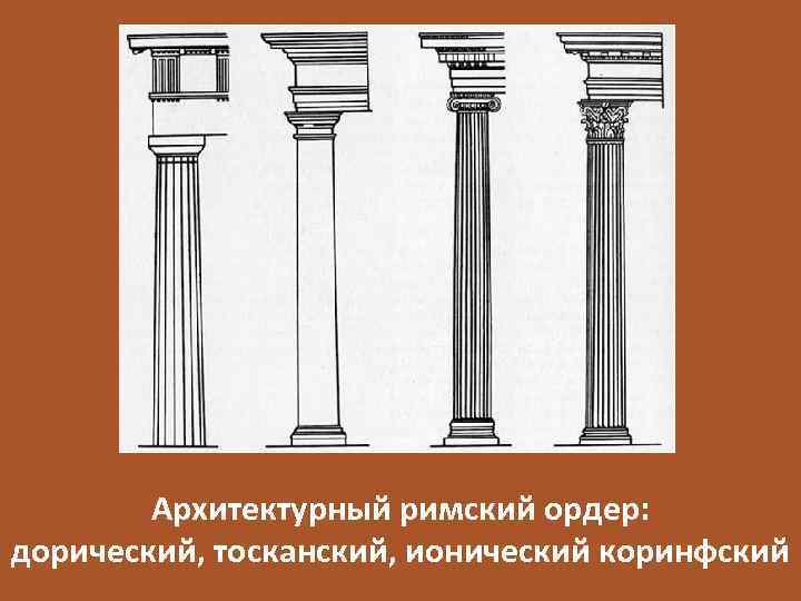 Архитектурный римский ордер: дорический, тосканский, ионический коринфский 