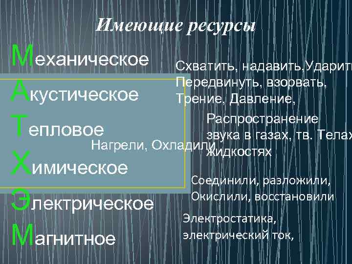 Имеющие ресурсы Механическое Схватить, надавить, Ударить Передвинуть, взорвать, Акустическое Трение, Давление, Распространение Тепловое звука