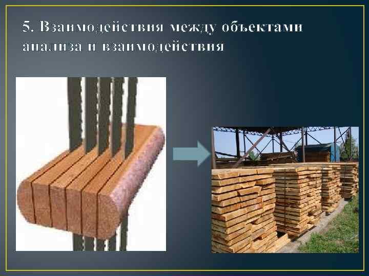 5. Взаимодействия между объектами анализа и взаимодействия 