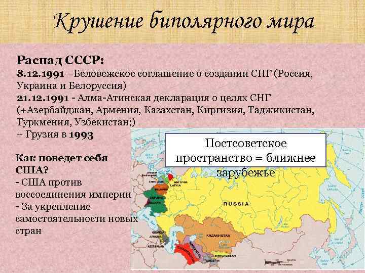 Крушение биполярного мира Распад СССР: 8. 12. 1991 –Беловежское соглашение о создании СНГ (Россия,