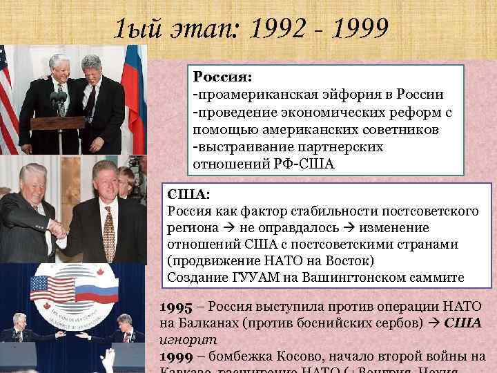 1 ый этап: 1992 - 1999 Россия: -проамериканская эйфория в России -проведение экономических реформ