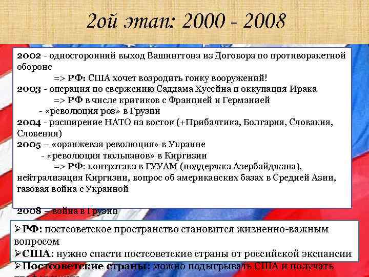 2 ой этап: 2000 - 2008 2002 - односторонний выход Вашингтона из Договора по