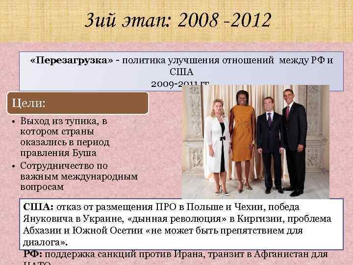 3 ий этап: 2008 -2012 «Перезагрузка» - политика улучшения отношений между РФ и США