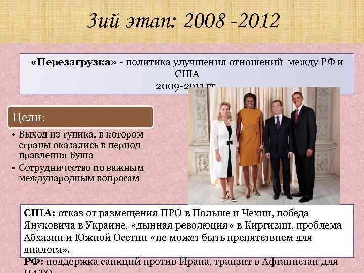 3 ий этап: 2008 -2012 «Перезагрузка» - политика улучшения отношений между РФ и США