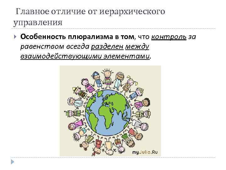 Главное отличие от иерархического управления Особенность плюрализма в том, что контроль за равенством