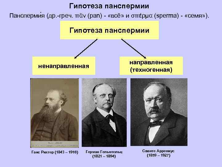 Гипотеза панспермии Пансперми я (др. -греч. πᾶν (pan) - «всё» и σπέρμα (sperma) -