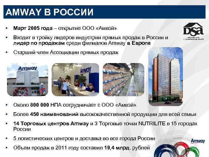 AMWAY В РОССИИ • Март 2005 года – открытие ООО «Амвэй» • Входит в