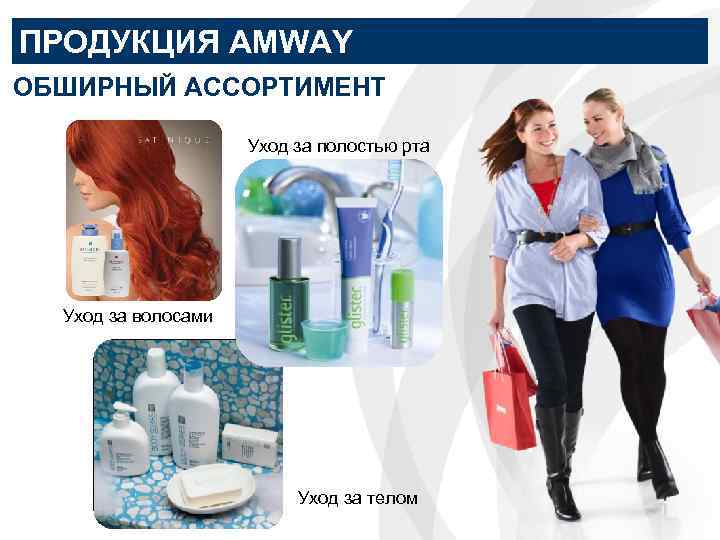 ПРОДУКЦИЯ AMWAY ОБШИРНЫЙ АССОРТИМЕНТ Уход за полостью рта Уход за волосами Уход за телом