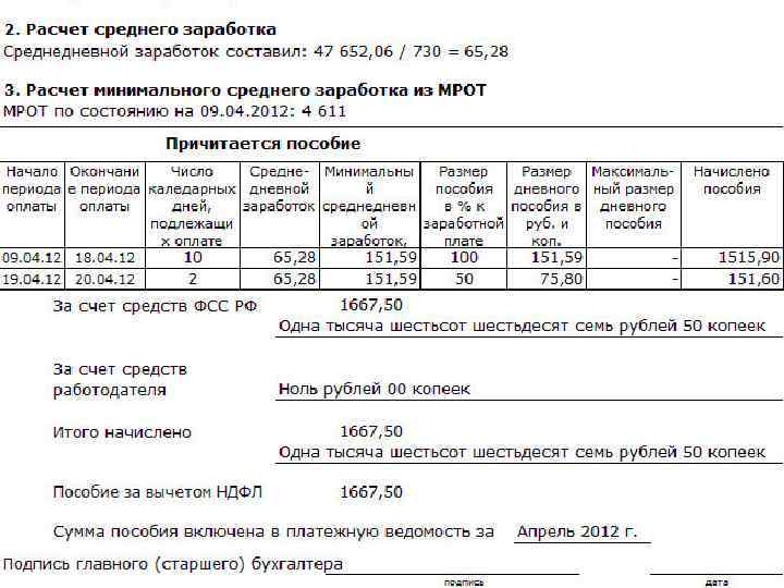 Проект расчет заработной платы