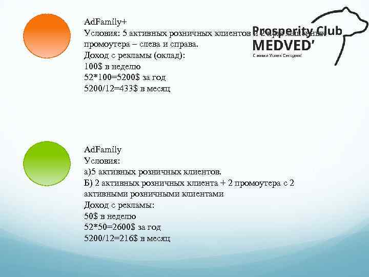 Ad. Family+ Условия: 5 активных розничных клиентов и 2 приглашенных промоутера – слева и