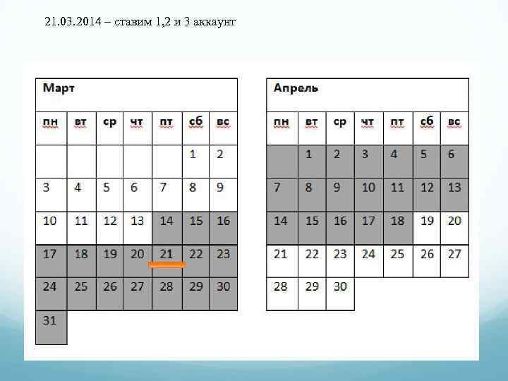 21. 03. 2014 – ставим 1, 2 и 3 аккаунт 