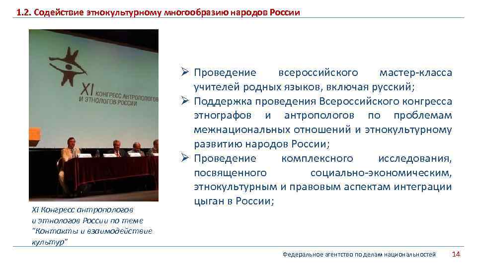 1. 2. Содействие этнокультурному многообразию народов России XI Конгресс антропологов и этнологов России по