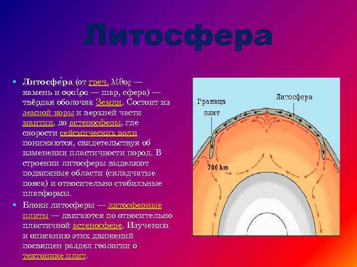 Литосфера Литосфе ра (от греч. λίθος — камень и σφαίρα — шар, сфера) —