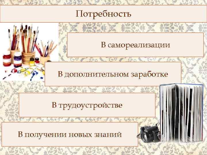 Потребность В самореализации В дополнительном заработке В трудоустройстве В получении новых знаний 