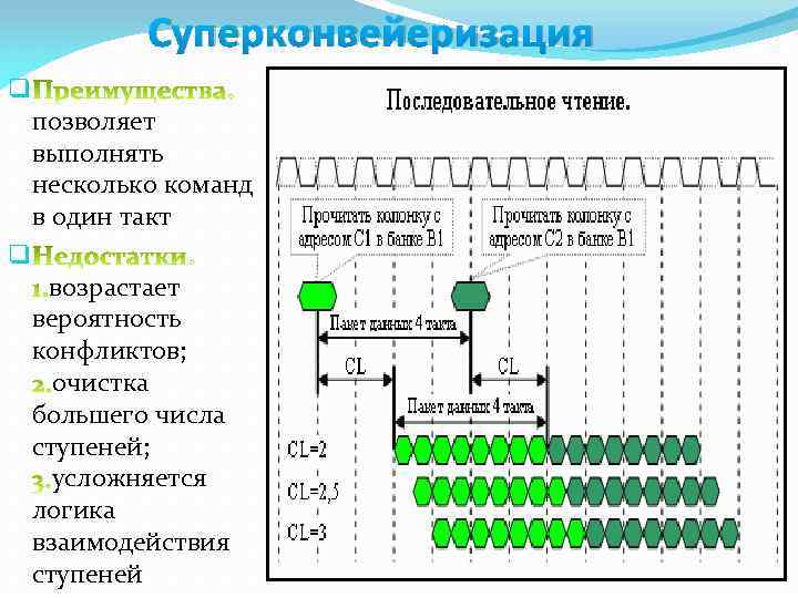 Суперконвейеризация q позволяет выполнять несколько команд в один такт q возрастает вероятность конфликтов; очистка