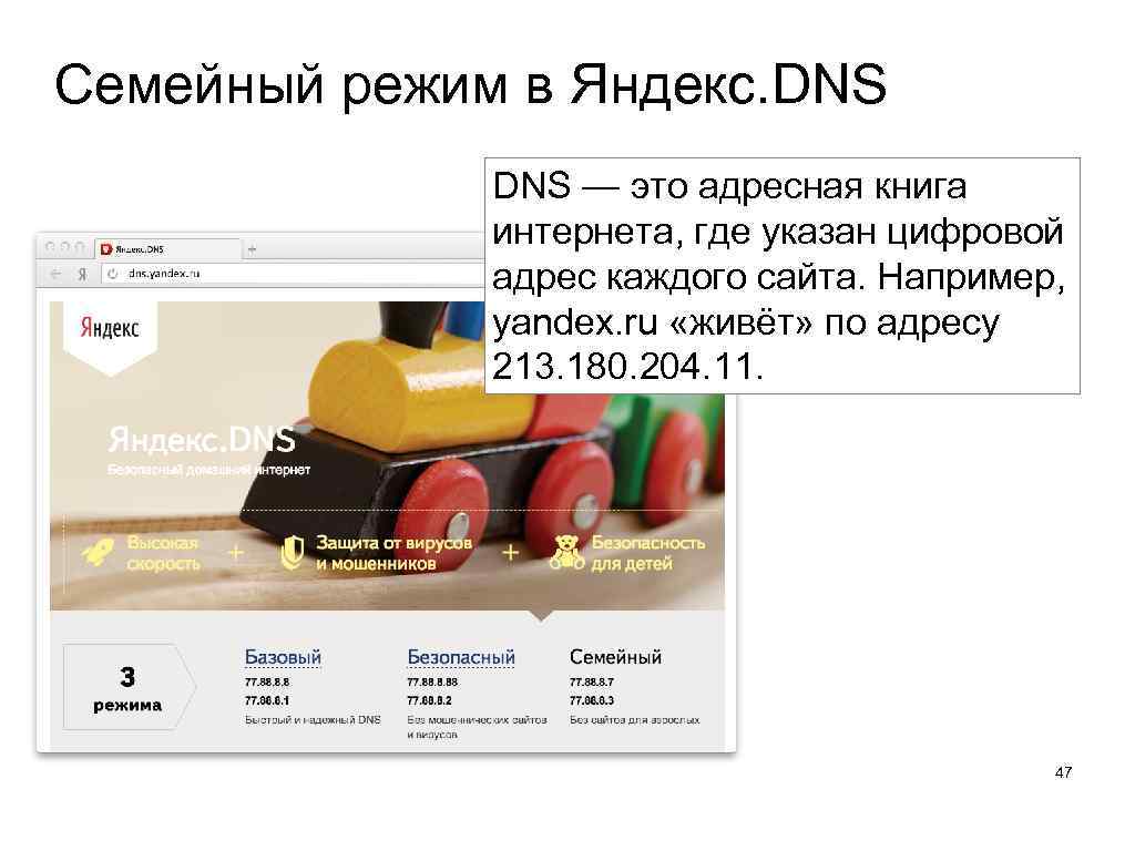 Семейный режим в Яндекс. DNS — это адресная книга интернета, где указан цифровой адрес