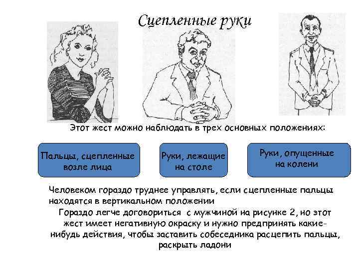 Сцепленные руки Этот жест можно наблюдать в трех основных положениях: Пальцы, сцепленные возле лица